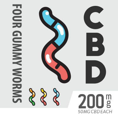 Edible CBD Gummy Worms